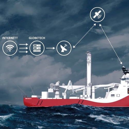 A graphic concept showing a red cargo ship on turbulent seas with overlaying icons indicating satellite communication. The icons connect the ship to the internet and satellite technology, illustrating the vessel's data communication capabilities via global satellite networks.