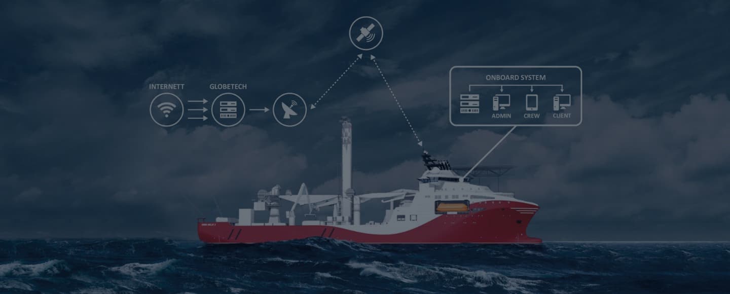 An illustration of a large red ship at sea with stormy, wave-tossed waters under a dark, cloudy sky. Above the ship, graphical icons and text boxes represent technological concepts, suggesting connectivity between internet, satellite, and onboard systems, emphasizing the ship's advanced navigation and communication capabilities